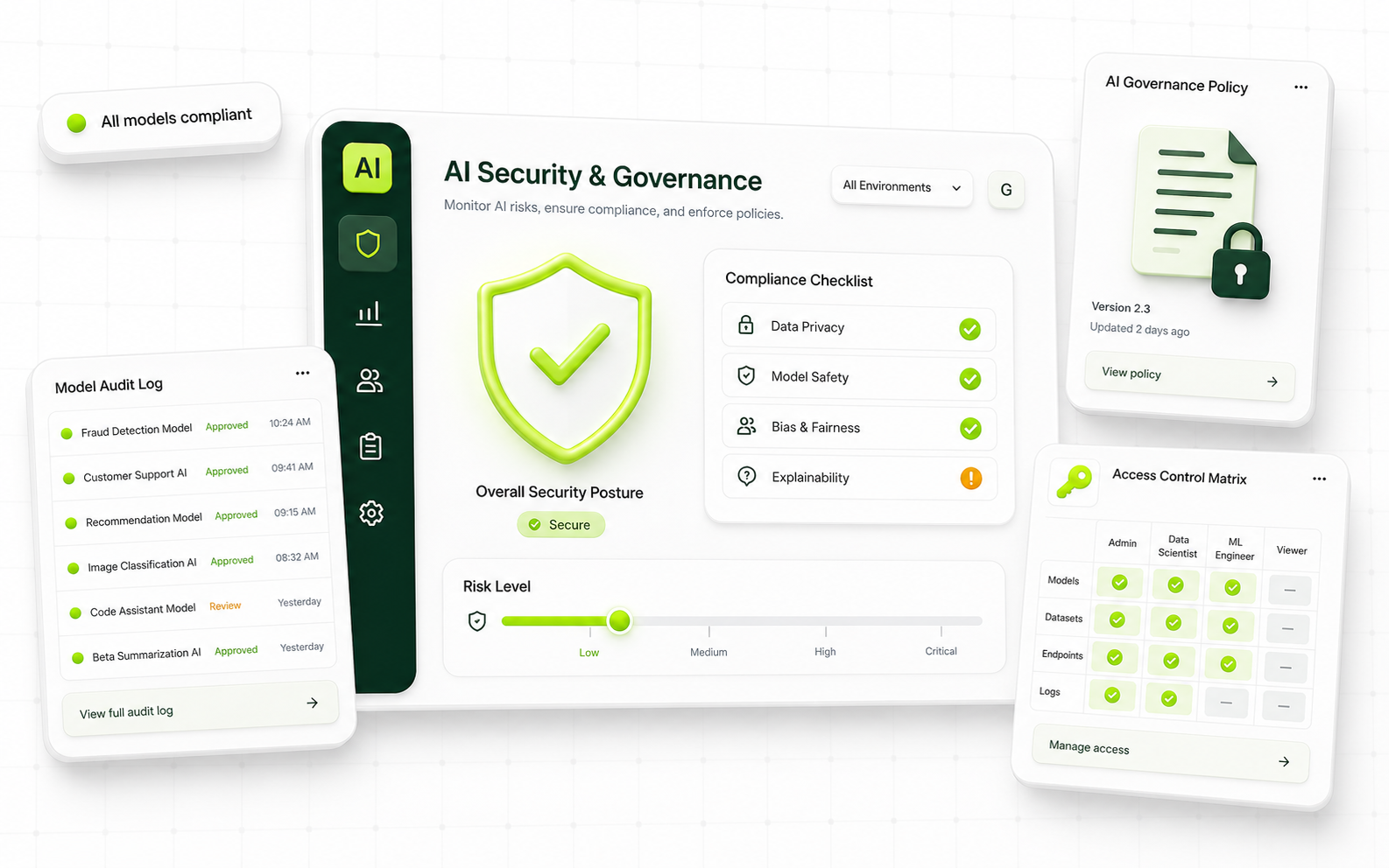 AI Strategy & Governance — VTechnocrat service overview