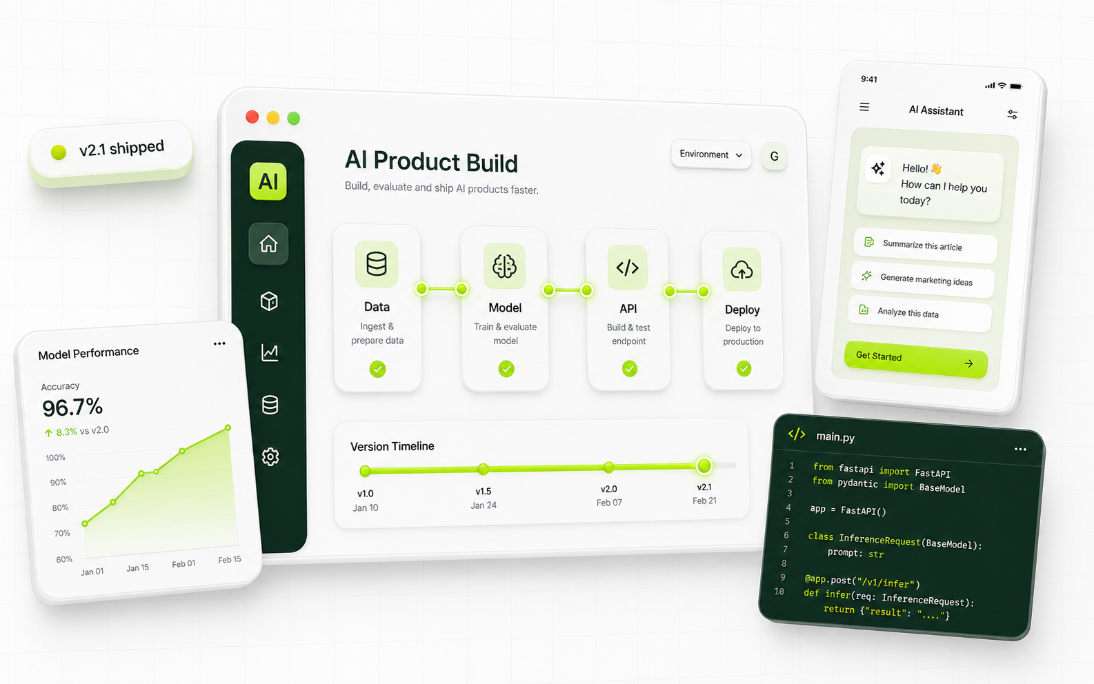 AI Strategy & Readiness Assessment — VTechnocrat service overview