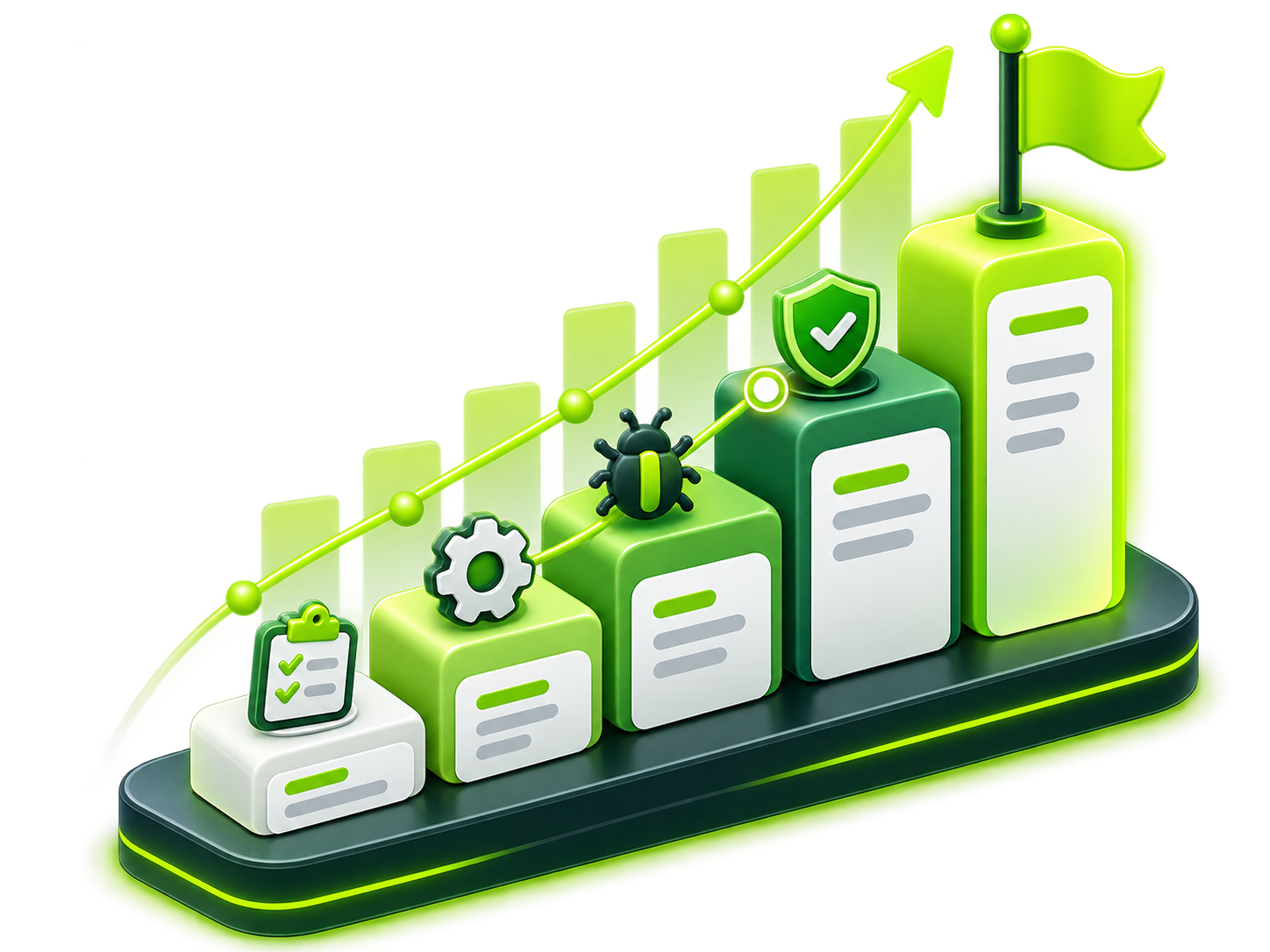 QA & Test Automation — delivery detail