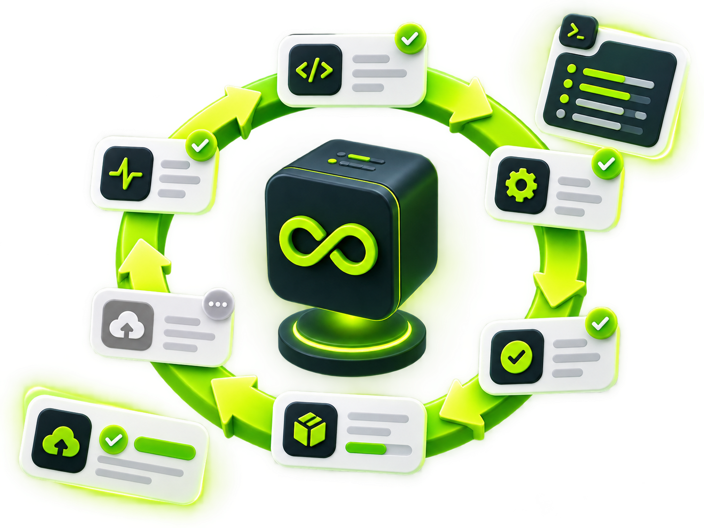 Cloud & DevOps Engineering — VTechnocrat service overview