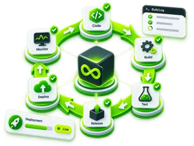 Server & Configuration Management — VTechnocrat service